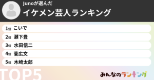 セシタマン 瀬下豊は元ヤンキーでイケメン 筋肉凄くてかっこいい画像も News Web